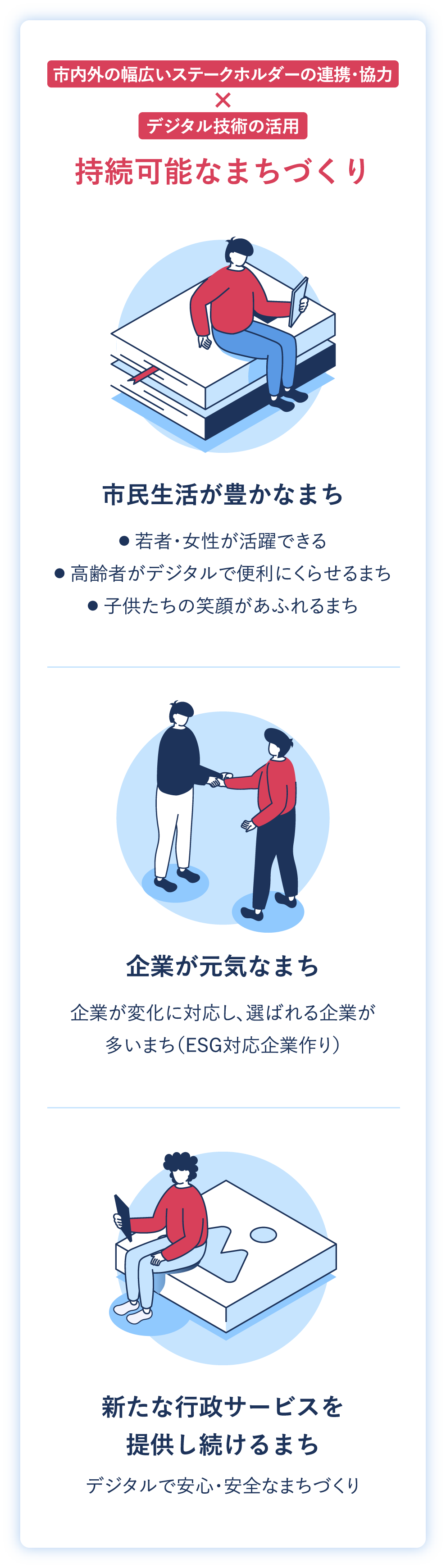 滑川イノベーション推進事業の全体像