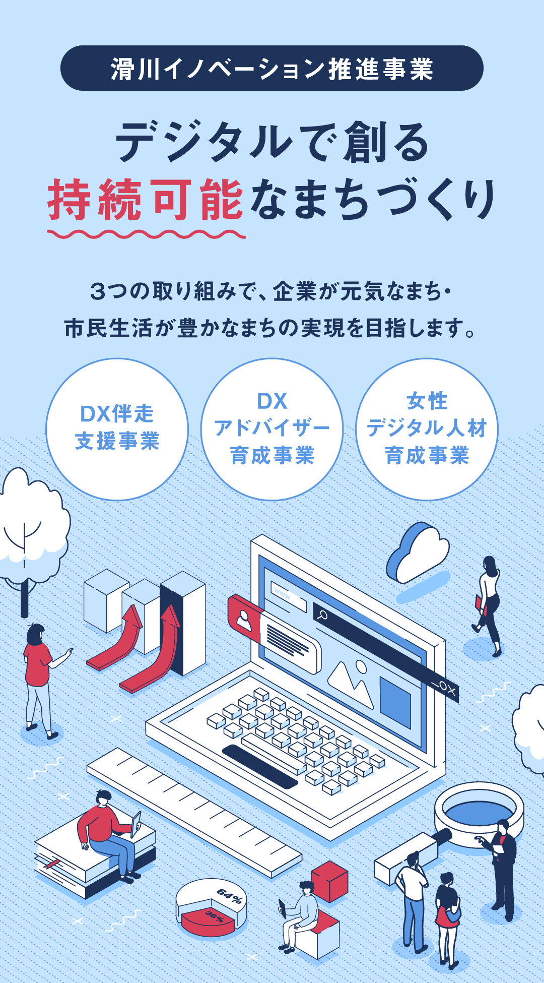 滑川イノベーション推進事業 デジタルで創る持続可能なまちづくり